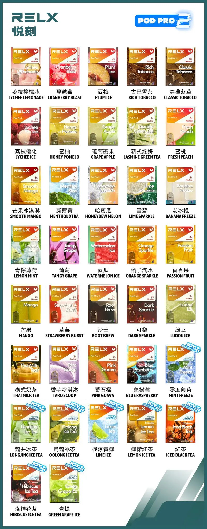 叮啞架上｜悅刻 六代煙彈