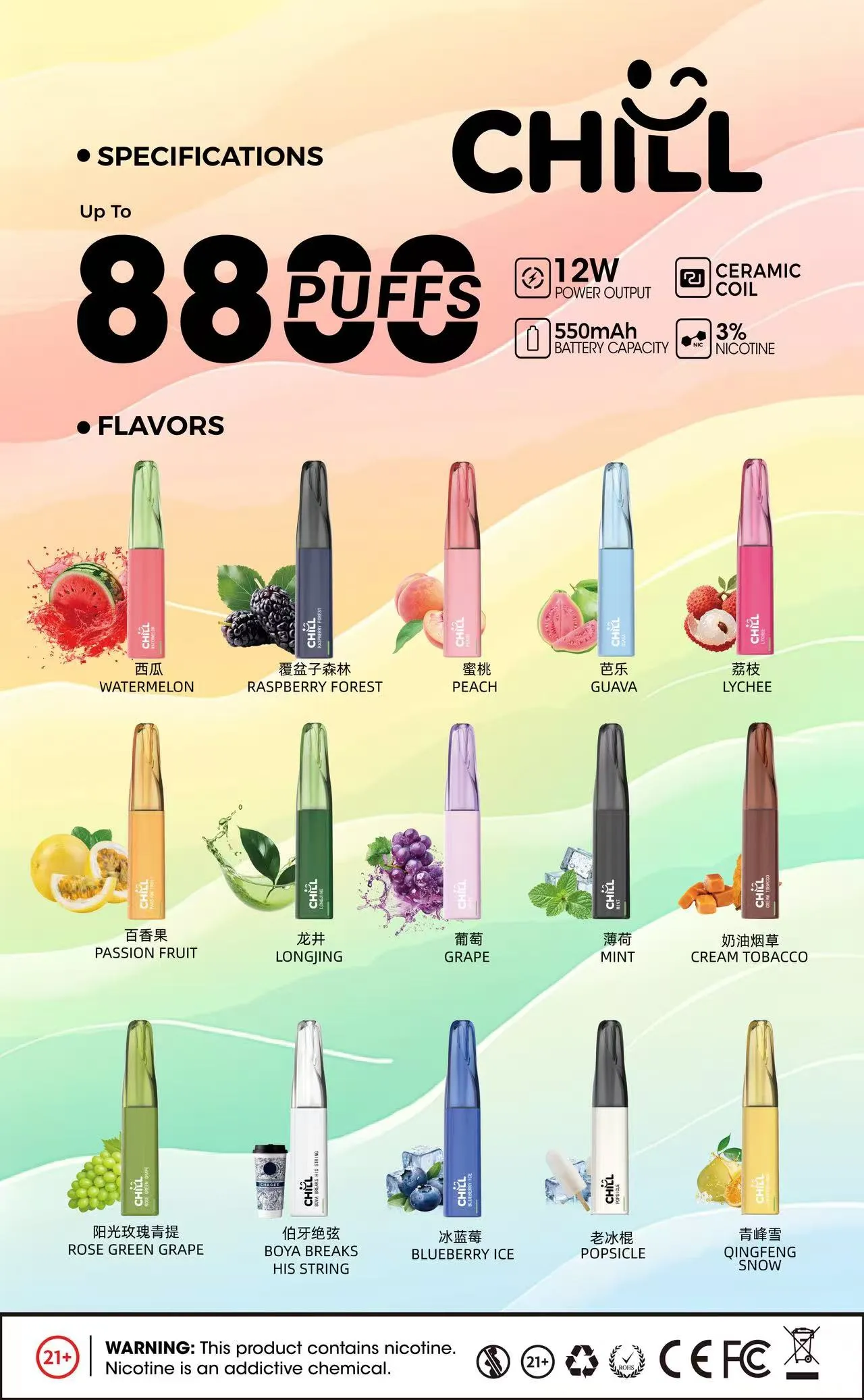 叮啞架上｜鴨嘴獸 拋棄式 8800口